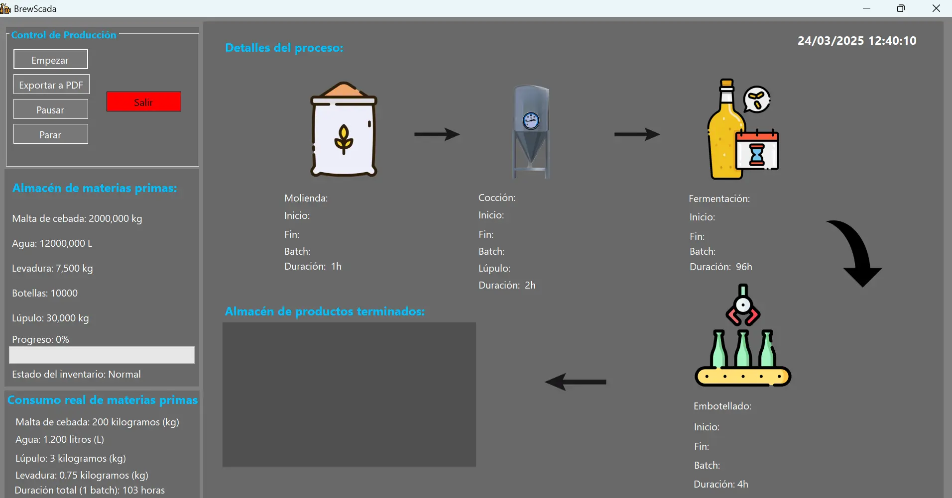 Captura de pantalla del proyecto BrewScada
